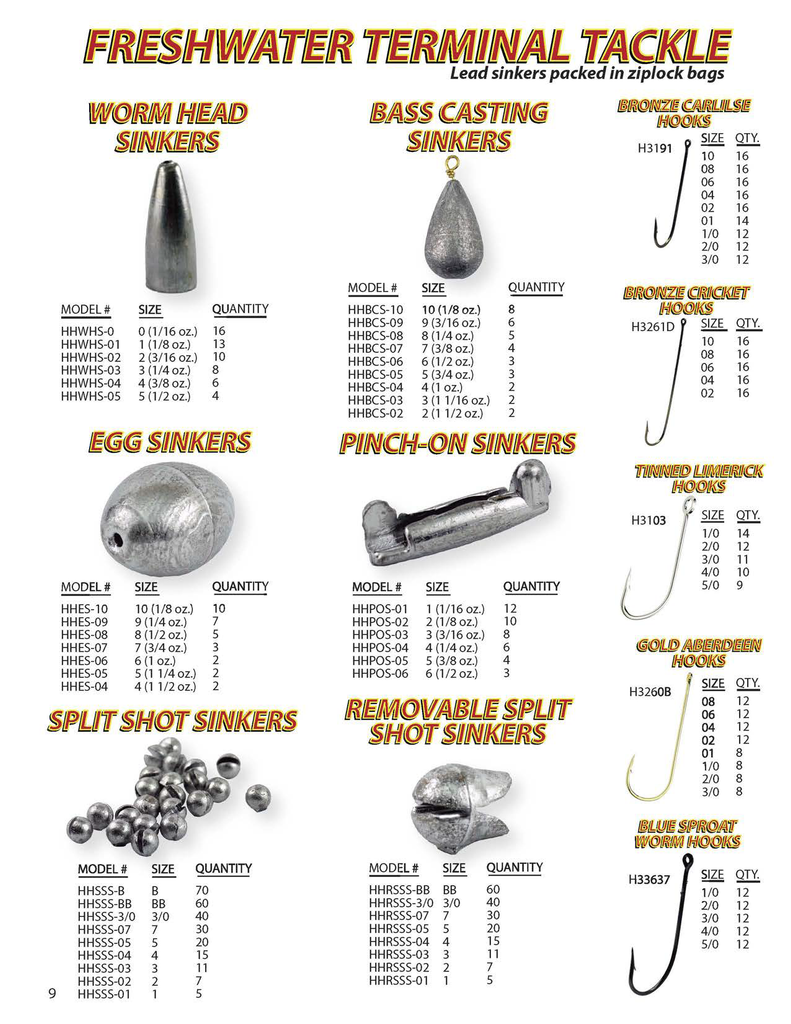 Bass Casting Bell Sinkers Small Packaged Lead Fishing Weights Select Size
